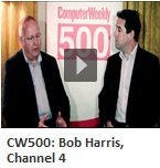 CW500